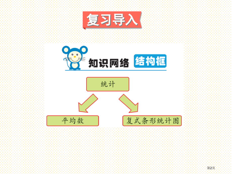 新人教版四年级下册数学复习专题三统计市名师优质课比赛一等奖市公开课获奖课件.pptx_第2页