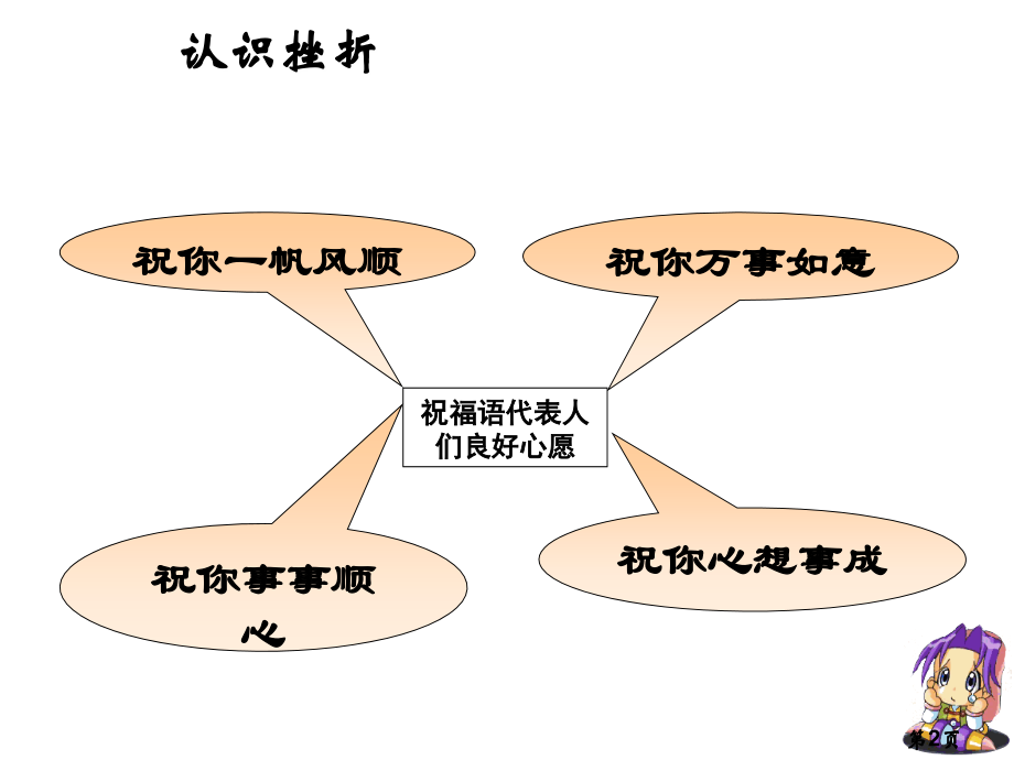 笑看挫折自强不息主题班会省名师优质课获奖课件市赛课一等奖课件.ppt_第2页