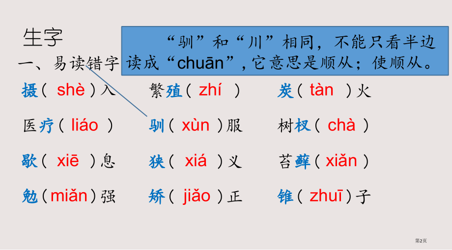 部编版五年级语文上册第五单元复习市公共课一等奖市赛课金奖课件.pptx_第2页