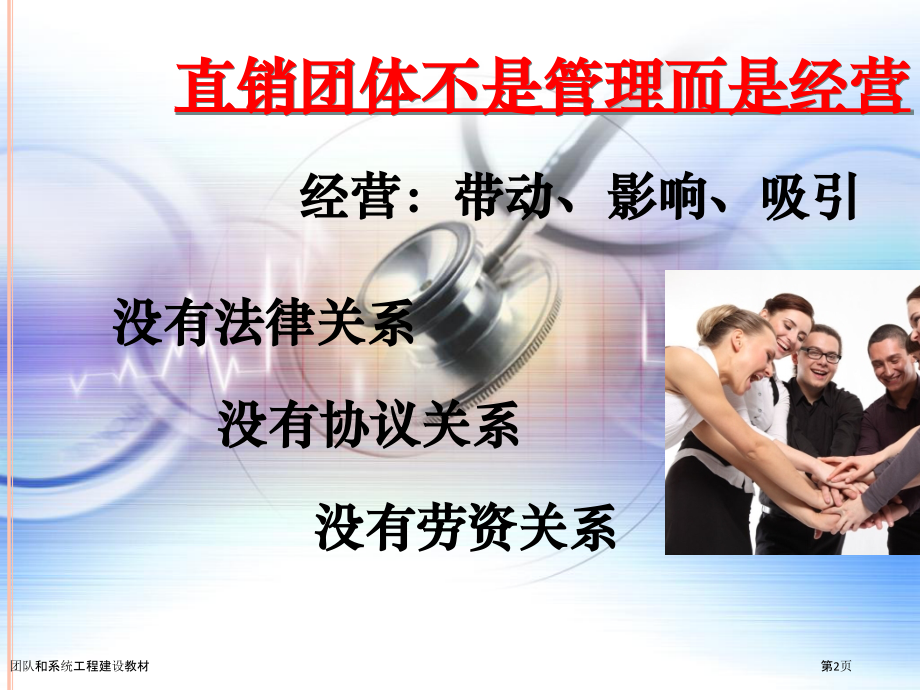 团队和系统工程建设教材.pptx_第2页