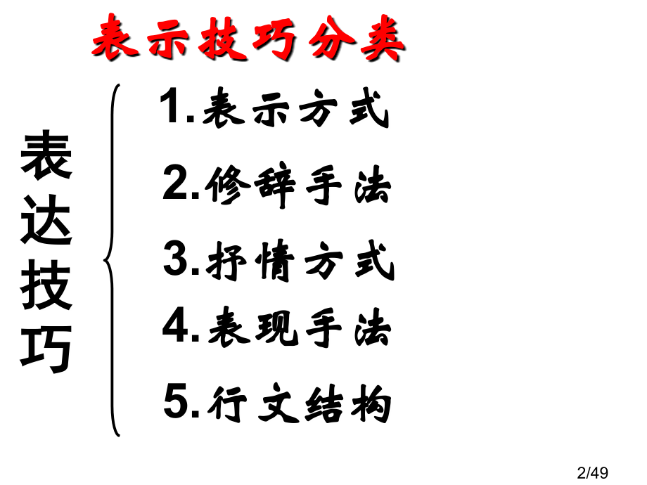 《古代诗歌写作手法》市公开课获奖课件省名师优质课赛课一等奖课件.ppt_第2页