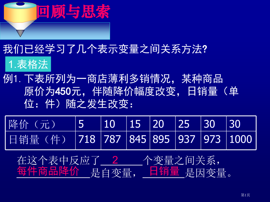 速度的变化市名师优质课比赛一等奖市公开课获奖课件.pptx_第1页