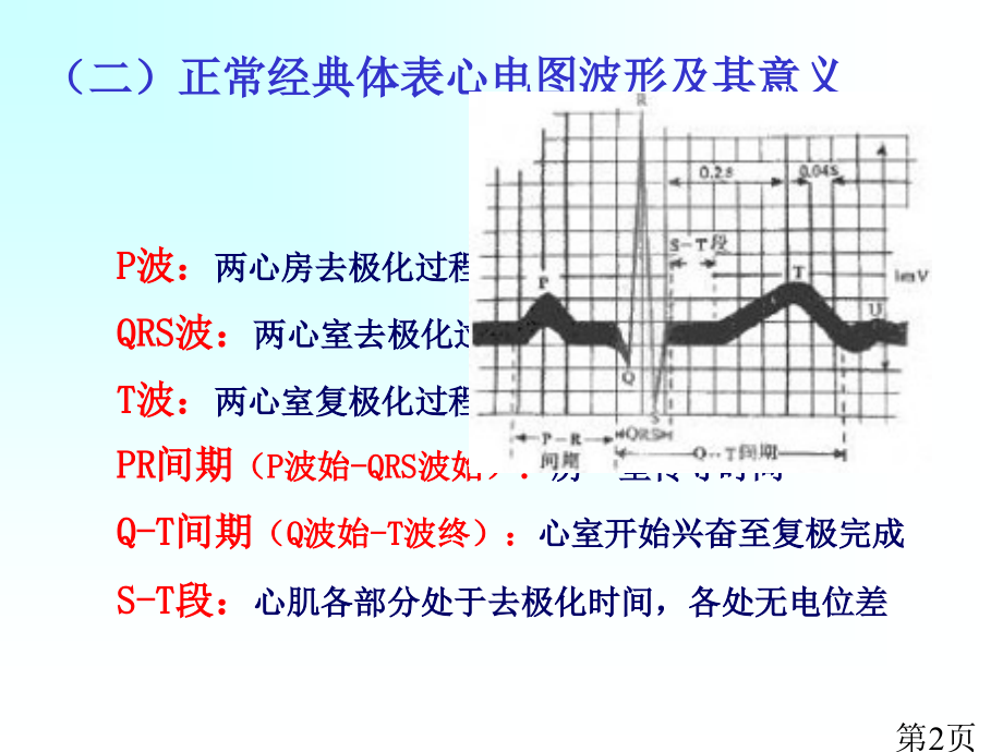 每个心动周期中-由窦房结产生的兴奋依次向心房和心室传布省名师优质课获奖课件市赛课一等奖课件.ppt_第2页