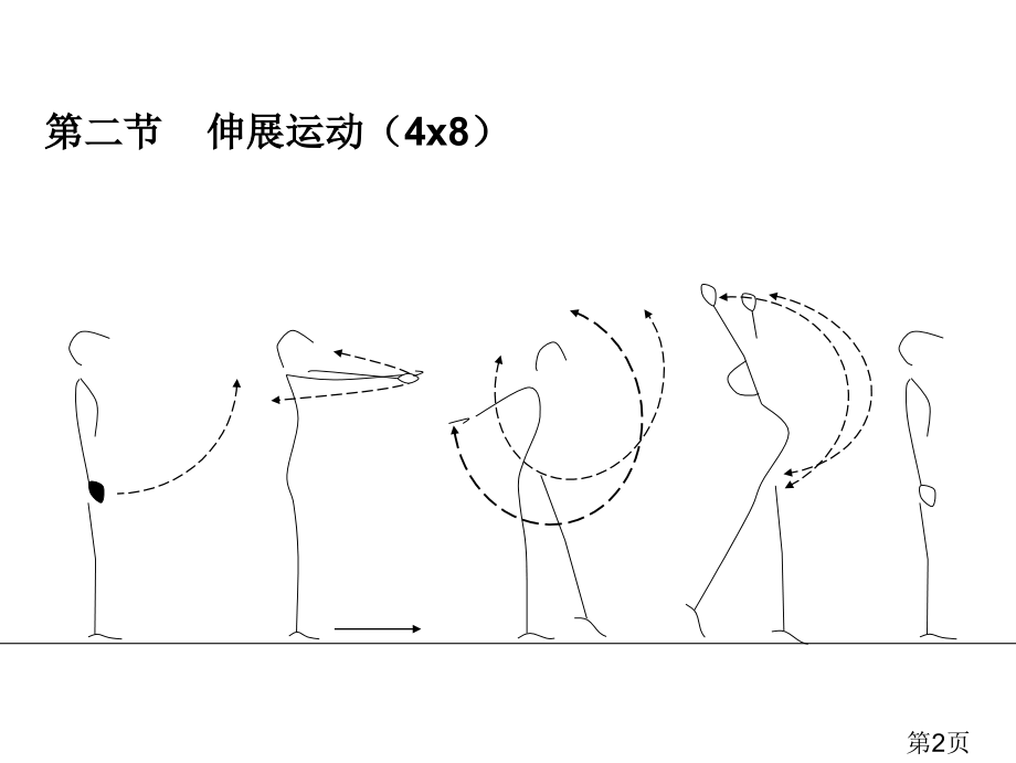 体育绘图--广播体操省名师优质课获奖课件市赛课一等奖课件.ppt_第2页