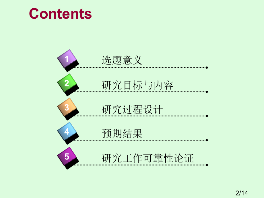 模拟实训室场对商务英语有效教学的促进的研究市公开课一等奖百校联赛优质课金奖名师赛课获奖课件.ppt_第2页
