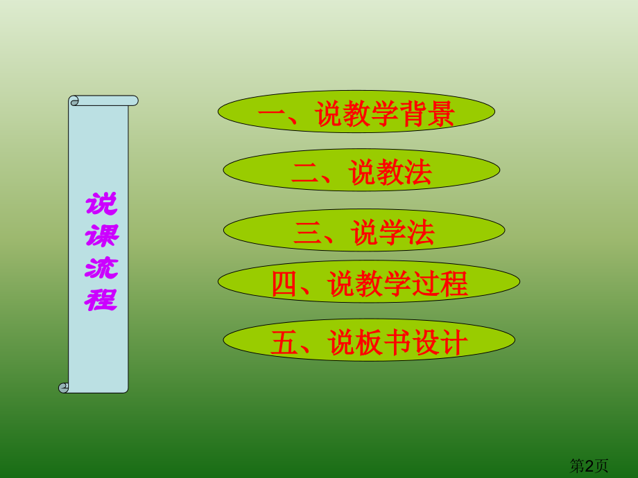 语文4.14《乡愁》(语文版七年级下册)省名师优质课赛课获奖课件市赛课一等奖课件.ppt_第2页