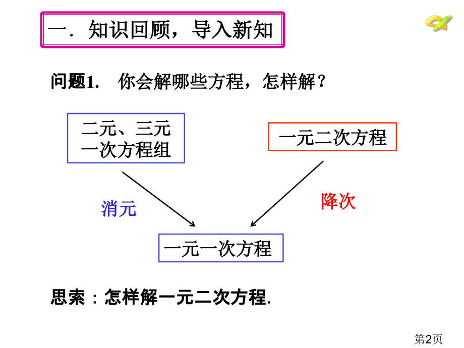 新人教版九上《21.2.1配方法解一元二次方程2》省名师优质课赛课获奖课件市赛课一等奖课件.ppt_第2页