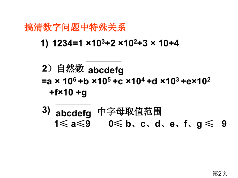 用方程解决问题(9)-数字问题省名师优质课赛课获奖课件市赛课一等奖课件.ppt_第2页