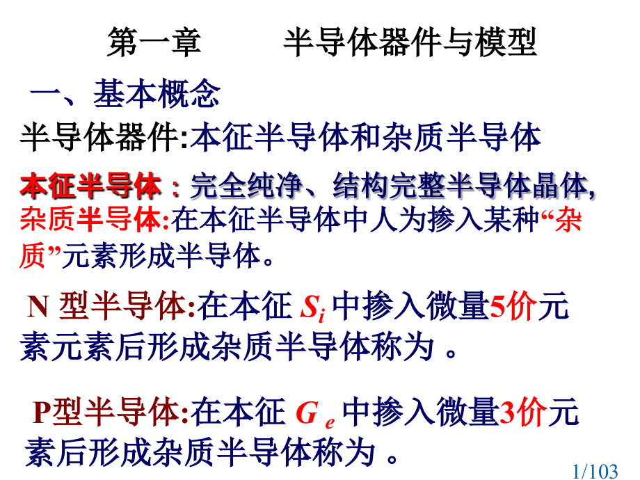 低频电子线路复习ppt省名师优质课赛课获奖课件市赛课百校联赛优质课一等奖课件.ppt_第1页