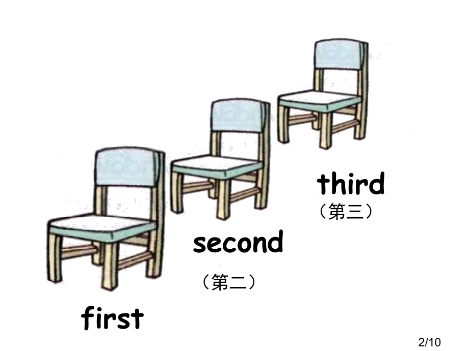 牛津小学英语5AUnit1第二课时NX市公开课获奖课件省名师优质课赛课一等奖课件.ppt_第2页