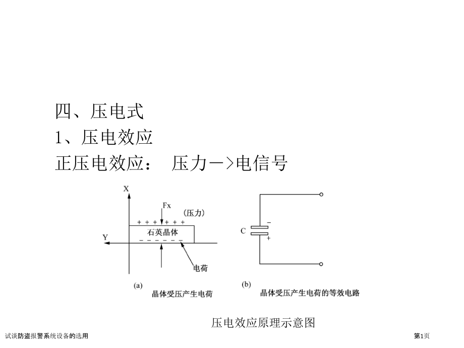 试谈防盗报警系统设备的选用.pptx_第1页