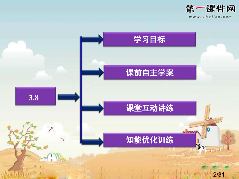 高二数学点到平面的距离省名师优质课赛课获奖课件市赛课一等奖课件.ppt_第2页