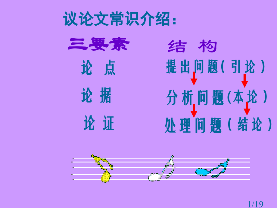 议论文常识简介市公开课一等奖百校联赛优质课金奖名师赛课获奖课件.ppt_第1页