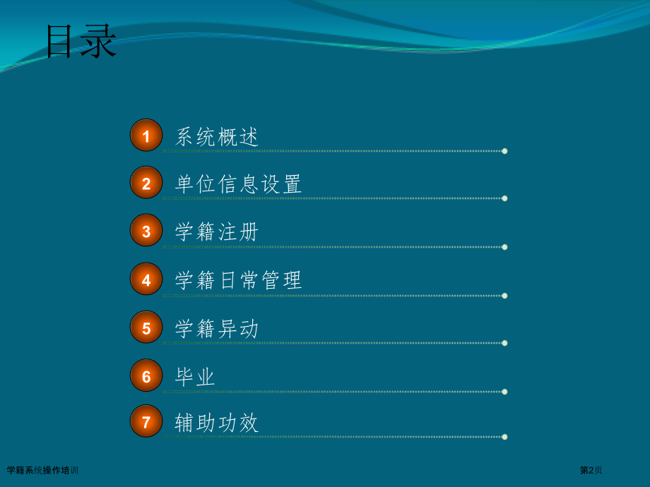 学籍系统操作培训.pptx_第2页