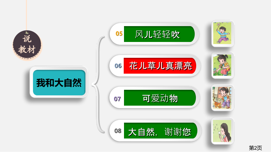 《花儿草儿真美丽》说课省名师优质课赛课获奖课件市赛课一等奖课件.ppt_第2页