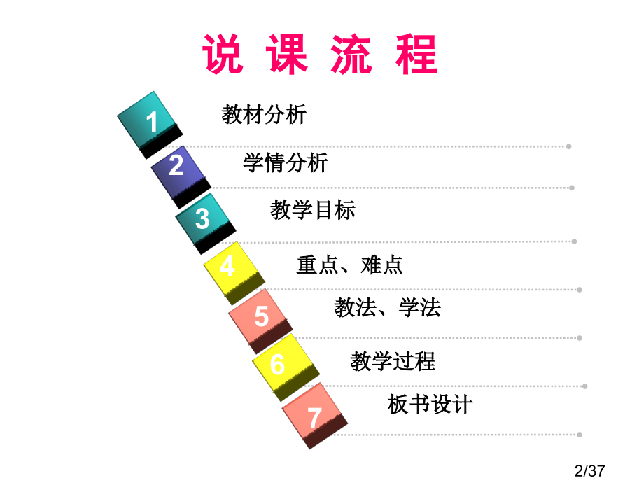丽摩擦力说课比赛1省名师优质课赛课获奖课件市赛课百校联赛优质课一等奖课件.ppt_第2页