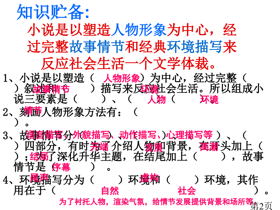 中考小说阅读必备知识点省名师优质课赛课获奖课件市赛课一等奖课件.ppt_第2页