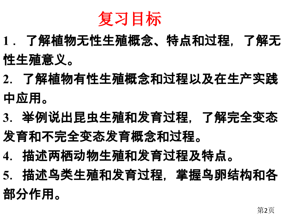 《生物的生殖与发育》专题复习省名师优质课赛课获奖课件市赛课一等奖课件.ppt_第2页