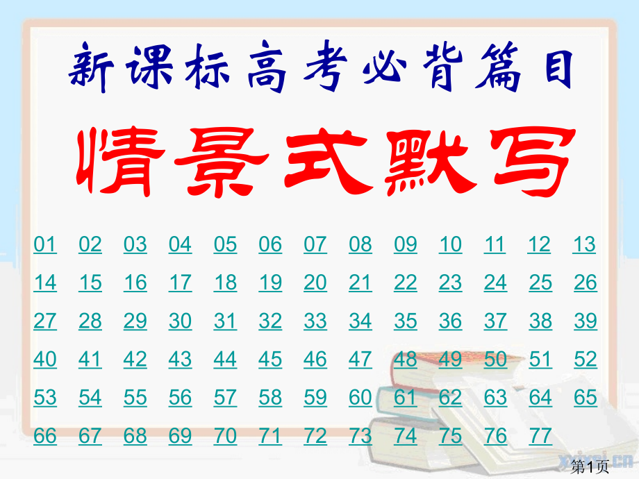 高考情景式默写练习及答案省名师优质课赛课获奖课件市赛课一等奖课件.ppt_第1页