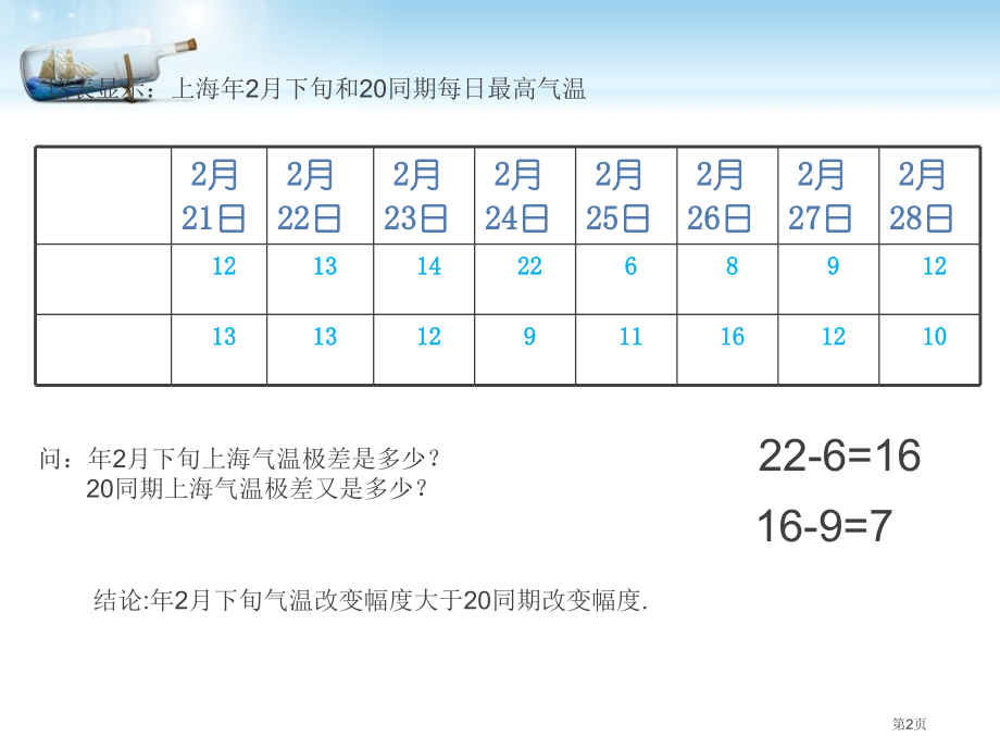 数据的波动市名师优质课比赛一等奖市公开课获奖课件.pptx_第2页