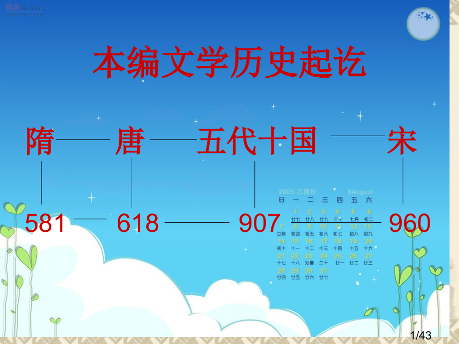 中国文学史-唐诗宋词考试复习省名师优质课赛课获奖课件市赛课百校联赛优质课一等奖课件.ppt_第1页