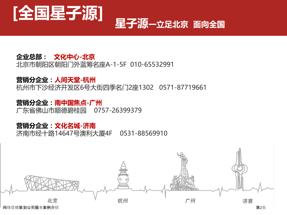网络营销策划公司服务案例介绍.pptx_第2页