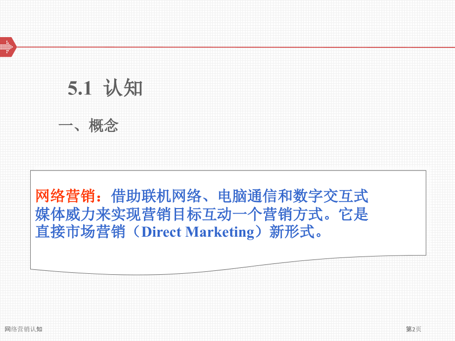 网络营销认知.pptx_第2页