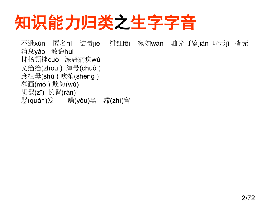 第二次月考复习省名师优质课赛课获奖课件市赛课百校联赛优质课一等奖课件.ppt_第2页