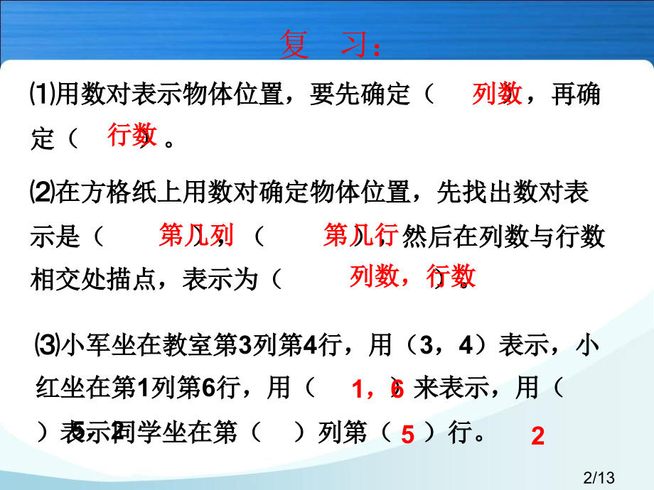 人教版六年级数学上册第一单元位置练习课市公开课获奖课件省名师优质课赛课一等奖课件.ppt_第2页