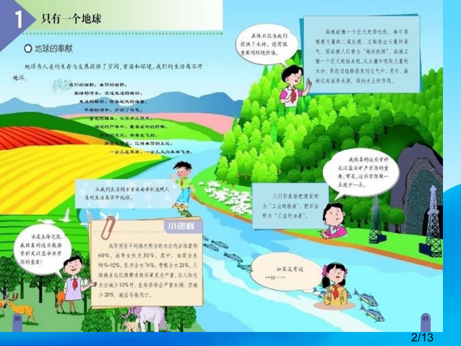 人教版品德与社会六下只有一个地球之三省名师优质课赛课获奖课件市赛课一等奖课件.ppt_第2页