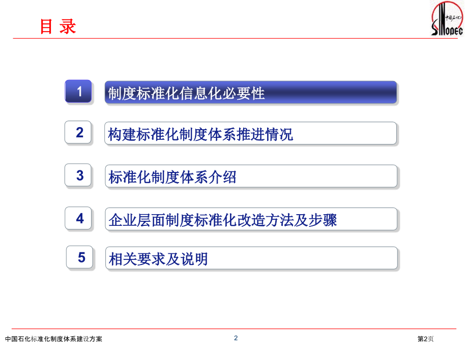 中国石化标准化制度体系建设方案.pptx_第2页