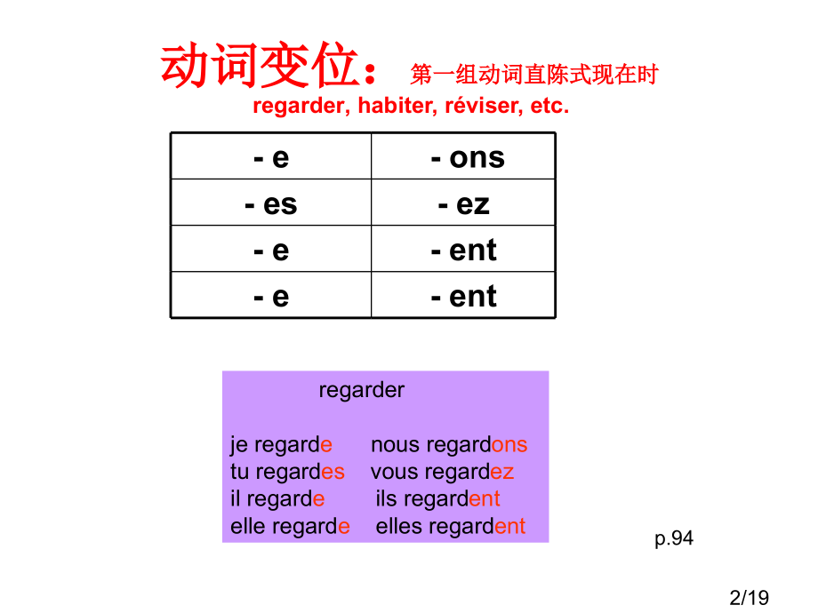 大学-基础语法一17-lecon9省名师优质课赛课获奖课件市赛课百校联赛优质课一等奖课件.ppt_第2页