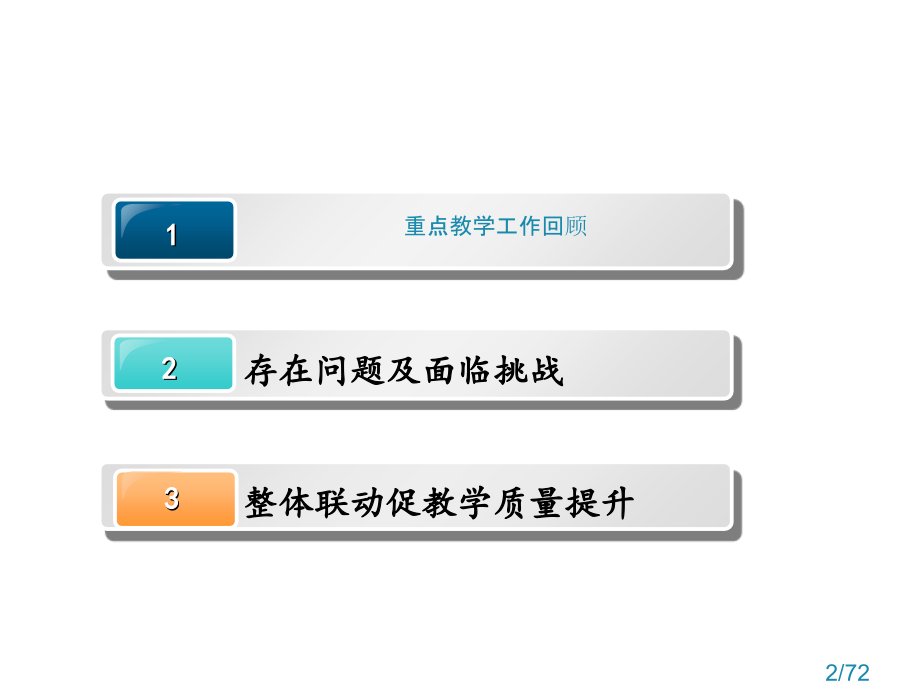 提高教学质量是教学工作永恒的主题省名师优质课赛课获奖课件市赛课百校联赛优质课一等奖课件.ppt_第2页