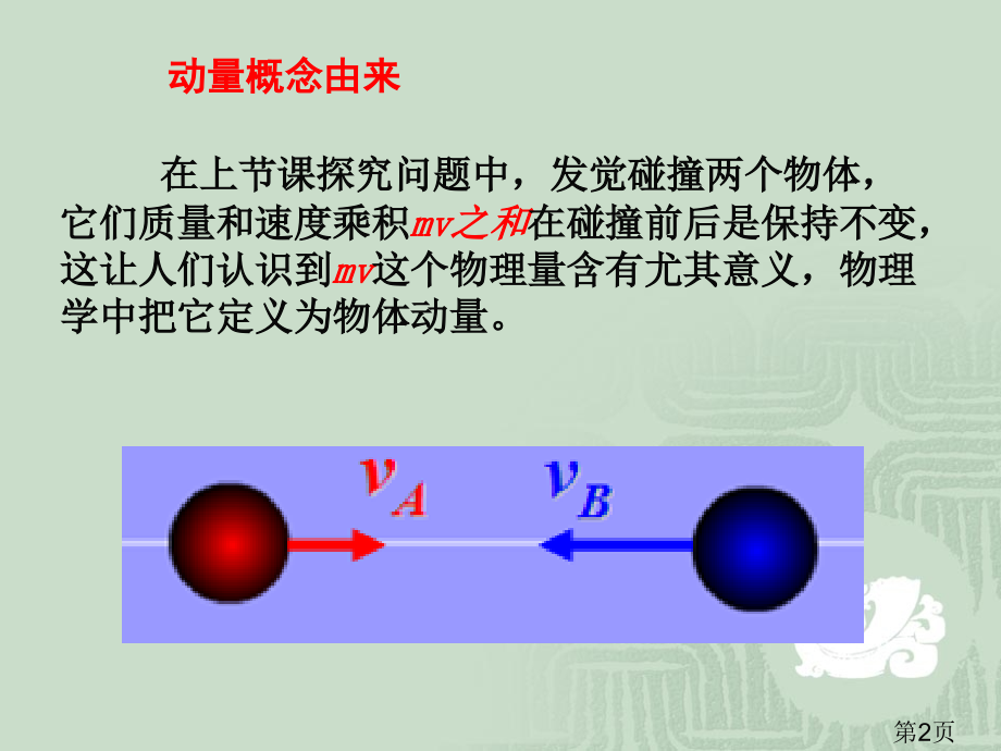 16.2-动量和动量定理-(人教版选修3-5)省名师优质课赛课获奖课件市赛课一等奖课件.ppt_第2页