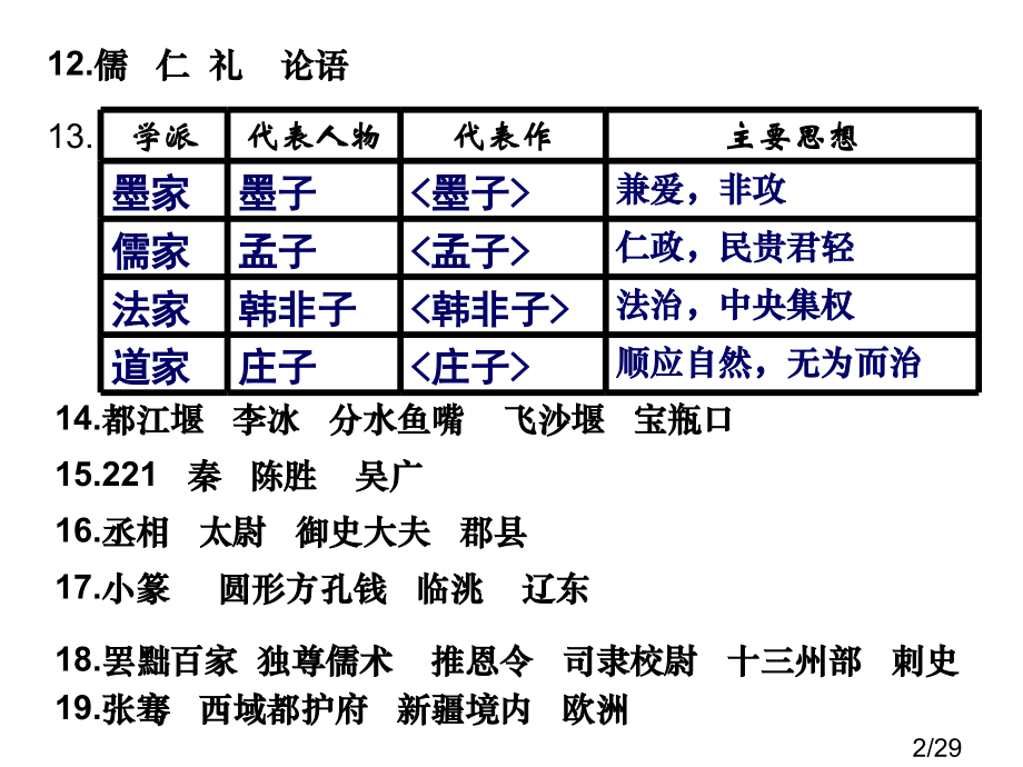 历史期末复习省名师优质课赛课获奖课件市赛课一等奖课件.ppt_第2页