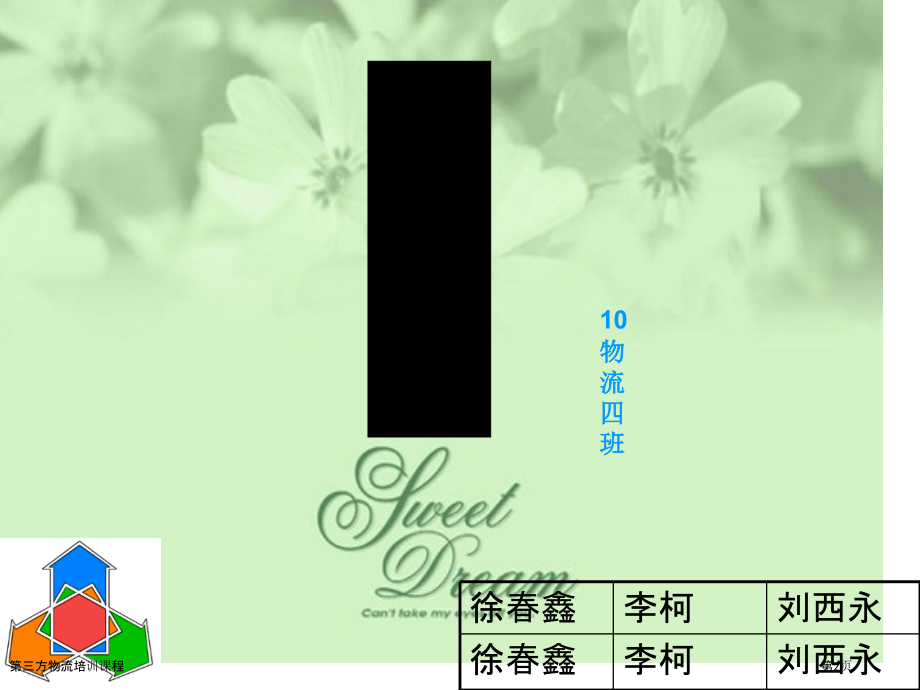 第三方物流培训课程.pptx_第2页