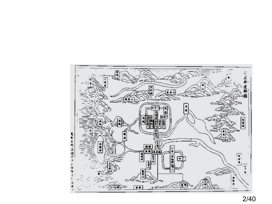 由水道客巴巴土科学论西门豹省名师优质课赛课获奖课件市赛课百校联赛优质课一等奖课件.ppt_第2页