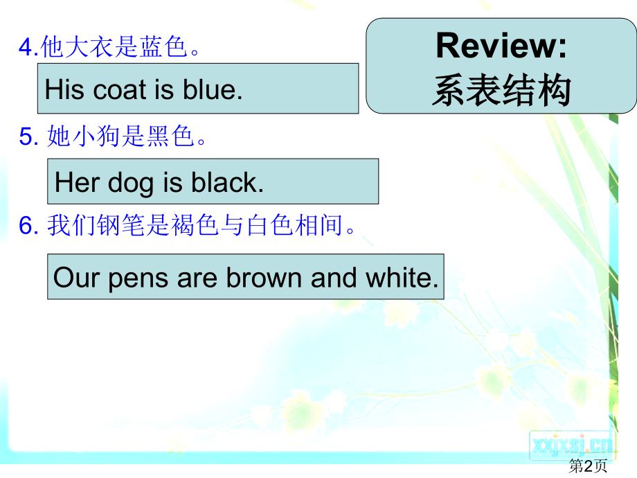 新概念英语第一册lesson25-26-省名师优质课获奖课件市赛课一等奖课件.ppt_第2页