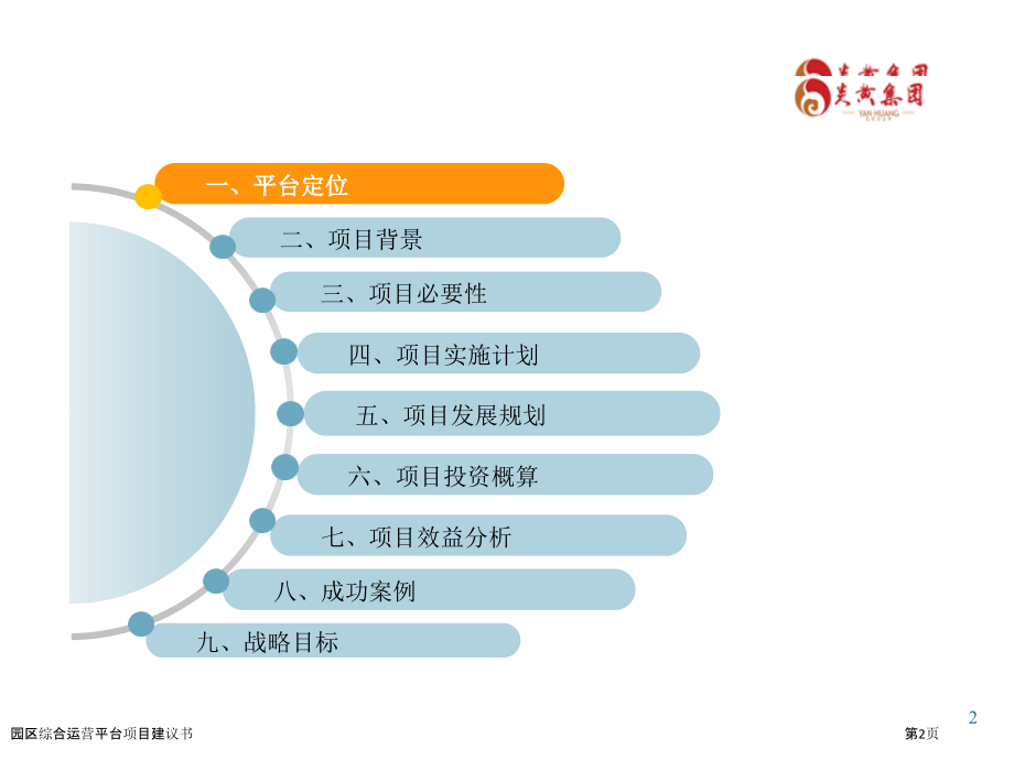 园区综合运营平台项目建议书.pptx_第2页