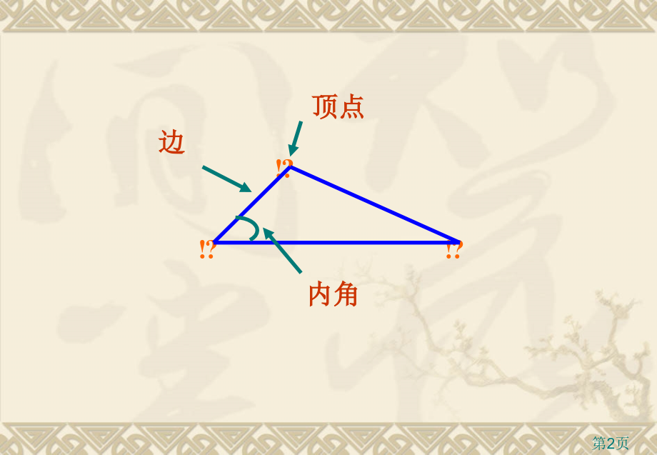 数学9.6《多边形内角和与外角和》(鲁教版七年级下)省名师优质课赛课获奖课件市赛课一等奖课件.ppt_第2页
