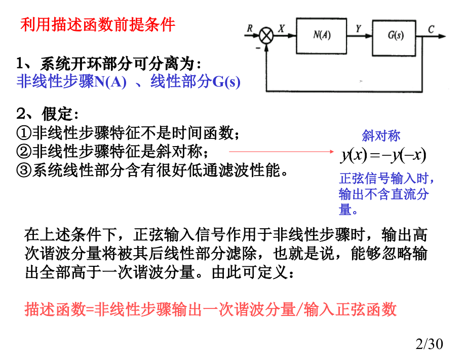 描述函数省名师优质课赛课获奖课件市赛课一等奖课件.ppt_第2页