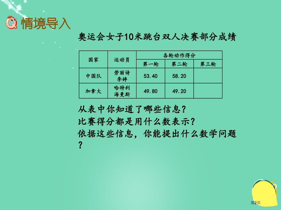 比身高教育课件市名师优质课比赛一等奖市公开课获奖课件.pptx_第2页