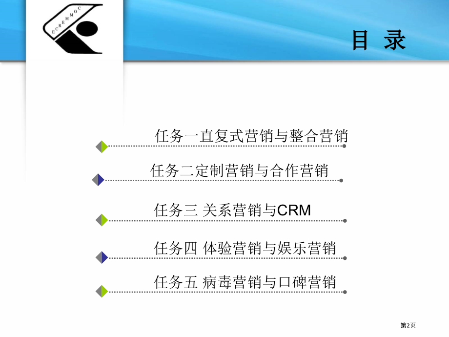项目二网络营销基本理论和理念.pptx_第2页