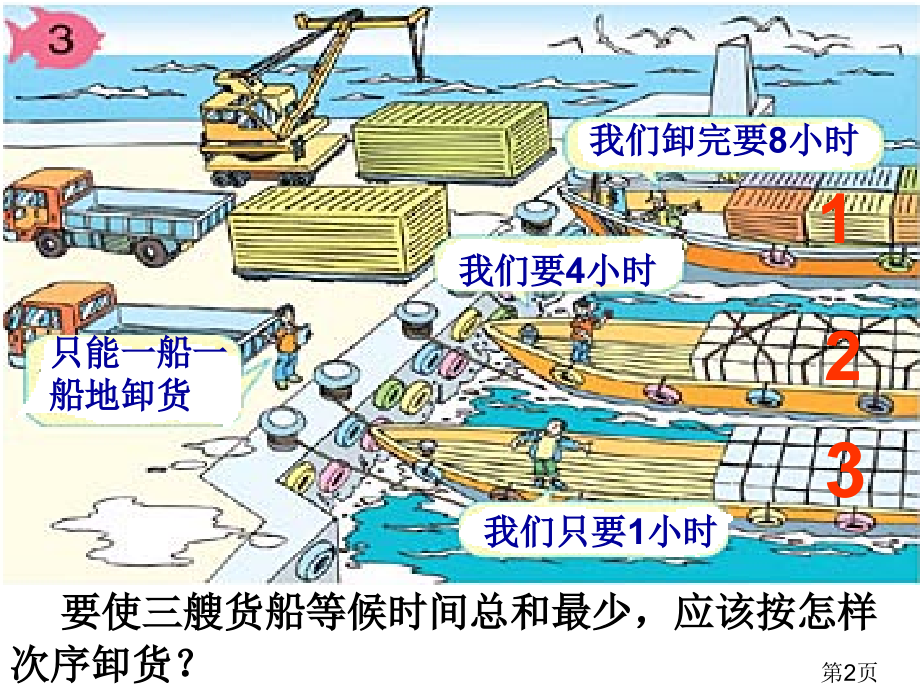 数学广角--排队省名师优质课赛课获奖课件市赛课一等奖课件.ppt_第2页
