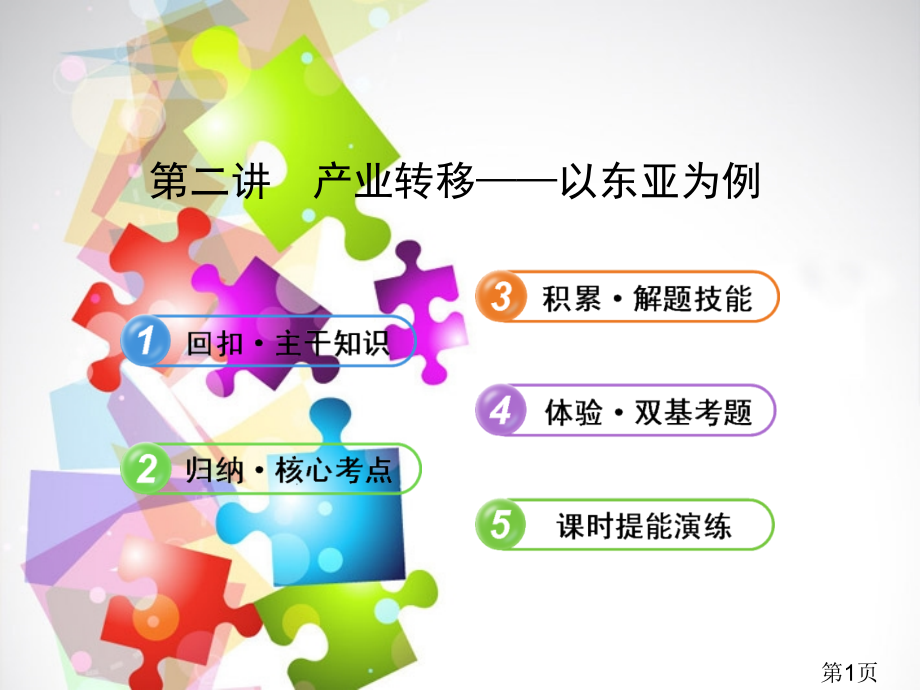 备考高中地理-3.5.2-产业转移复习方略配套-新人教版省名师优质课赛课获奖课件市赛课一等奖课件.ppt_第1页