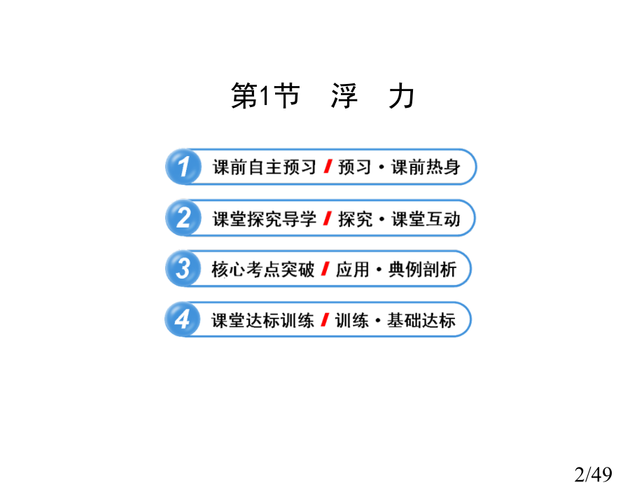 人教版物理八年级下市公开课获奖课件省名师优质课赛课一等奖课件.ppt_第2页