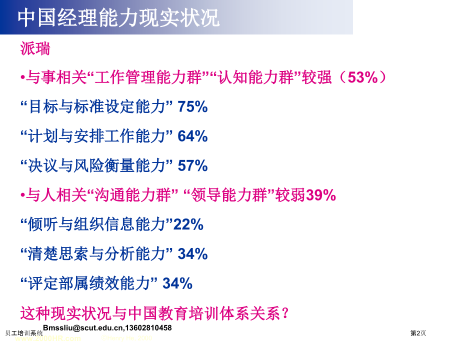 员工培训系统.pptx_第2页