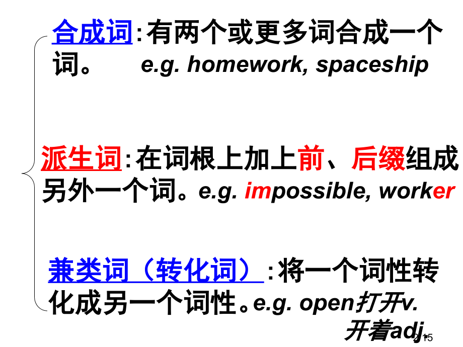 英语构词法Wordformation市公开课一等奖百校联赛优质课金奖名师赛课获奖课件.ppt_第2页