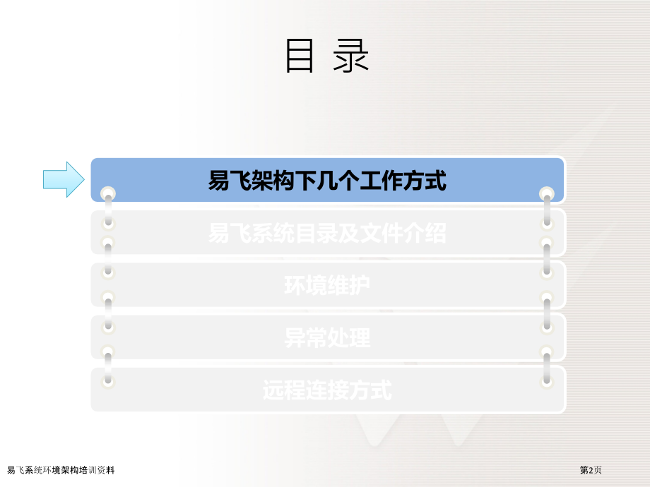易飞系统环境架构培训资料.pptx_第2页