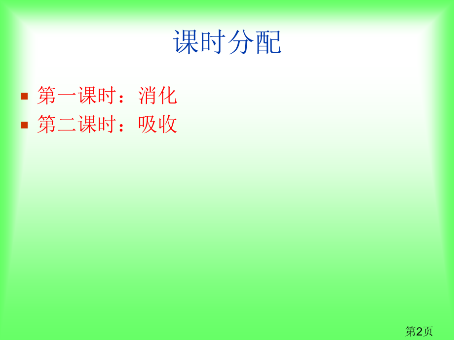 消化和吸收人教版省名师优质课获奖课件市赛课一等奖课件.ppt_第2页